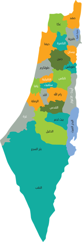 مصدر الصورة: موسوعة القري الفلسطينية.